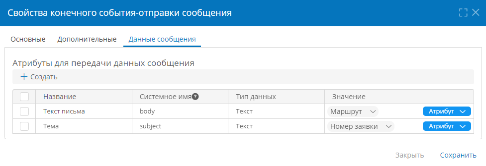 Настройка данных сообщения для конечного события-отправки сообщения