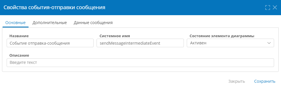 Основные свойства промежуточного события-отправки сообщения