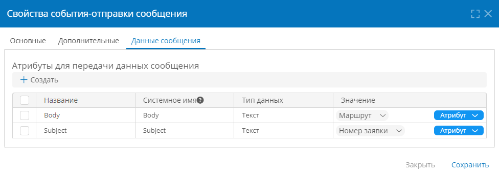 Настройка данных сообщения для промежуточного события-отправки сообщения
