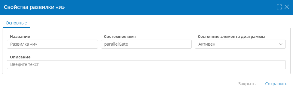 Свойства развилки «и»