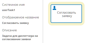 Свойства выбранного элемента в панели свойств элемента