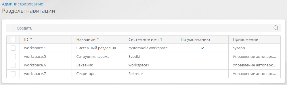 Список разделов навигации