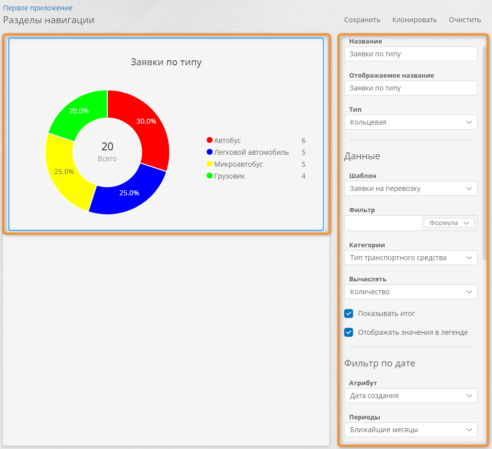 Настройка диаграммы