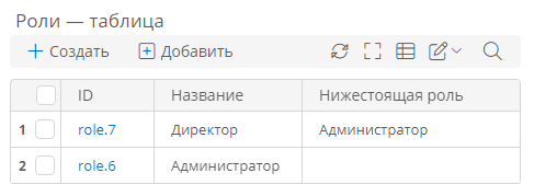 Поле атрибута типа «Роль»: несколько значений, таблица