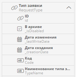 Список атрибутов связанного шаблона записи в панели элементов конструктора форм