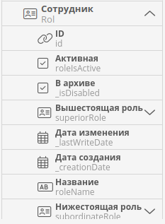 Список атрибутов шаблона роли в панели элементов конструктора формы