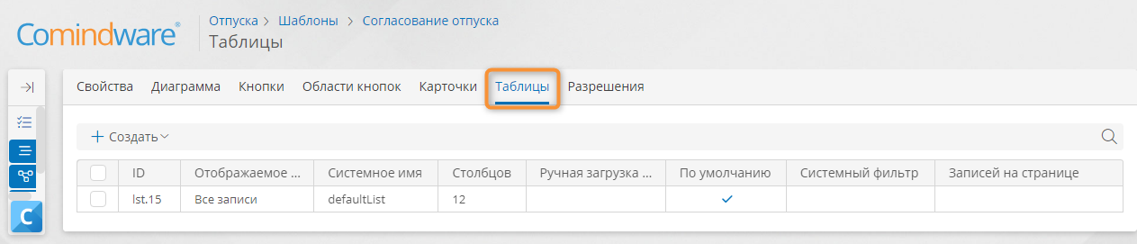 Список таблиц в шаблоне