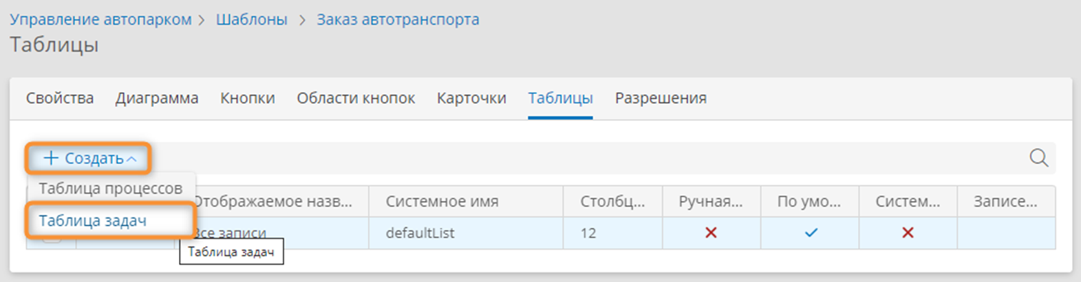 Создание таблицы задач
