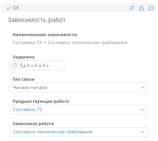 Зависимость работ