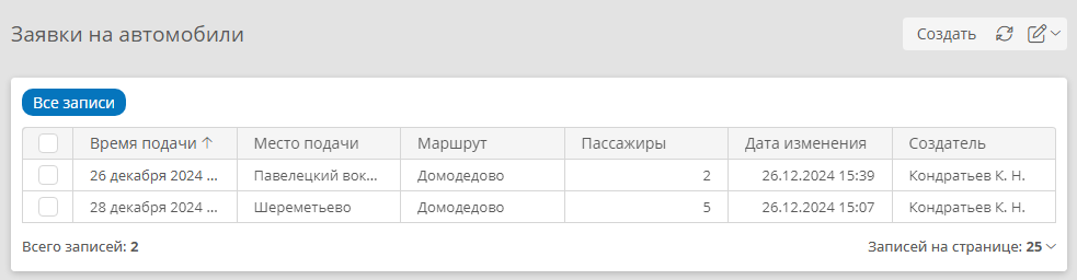 Таблица со список заявок на автомобили с настроенными столбцами