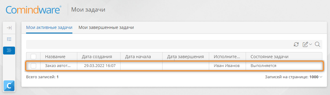 Список активных задач пользователя