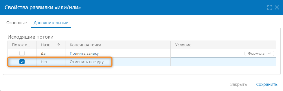 Выбор потока «иначе»