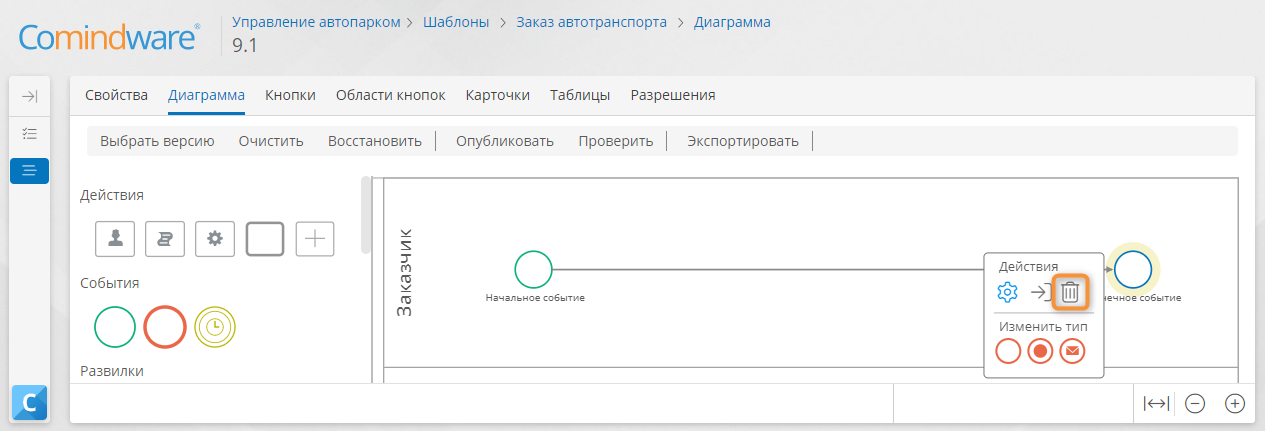 Удаление элемента диаграммы процесса