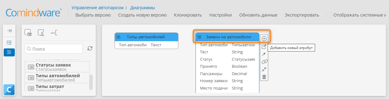 Создание атрибута шаблона записи с помощью диаграммы модели данных