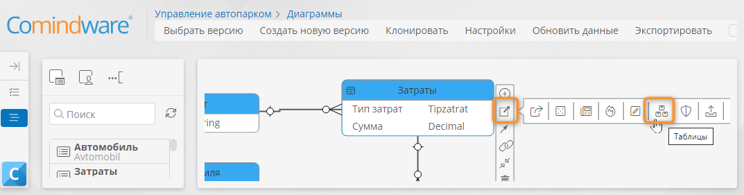 Переход к таблицам шаблона записи «Затраты» с диаграммы модели данных