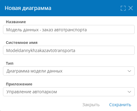 Создание новой диаграммы модели данных