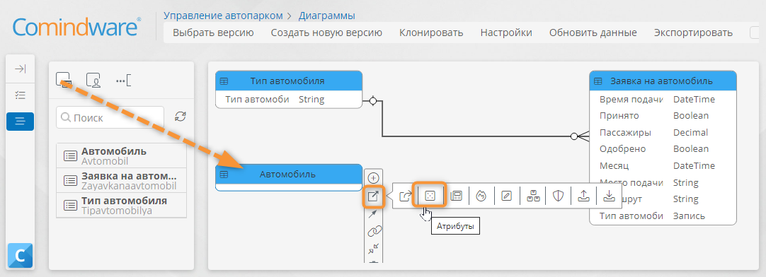 Создание нового шаблона записи с помощью диаграммы модели данных и переход к его списку атрибутов