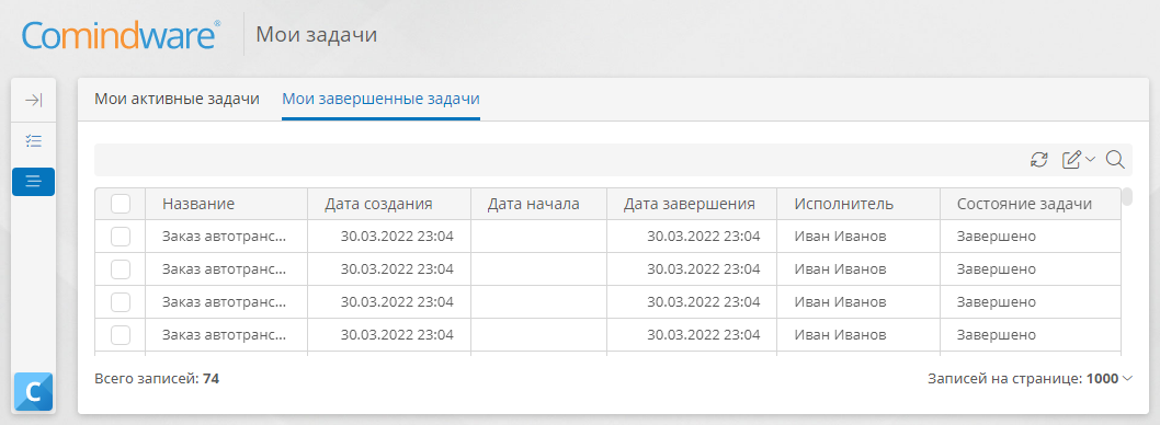 Представление списка задач по умолчанию
