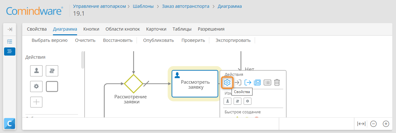 Переход к свойствам задачи с диаграммы процесса