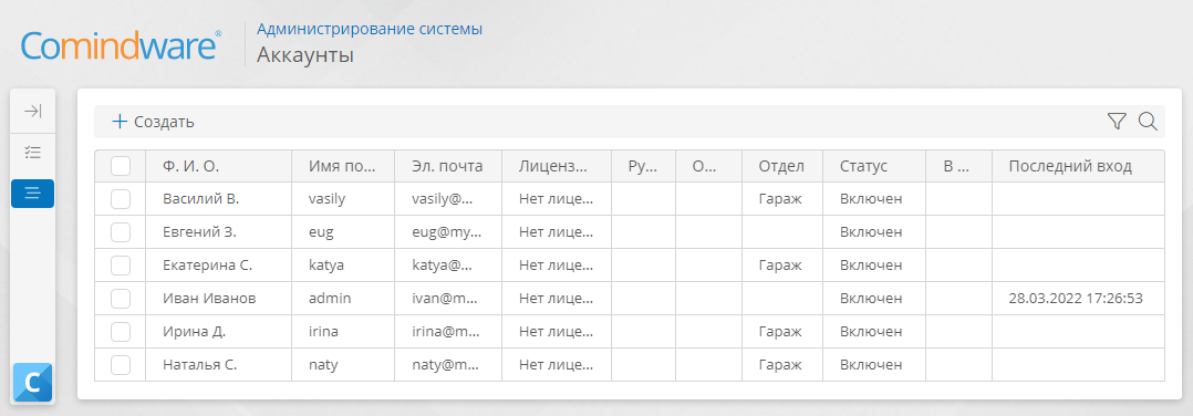 Результирующий список аккаунтов
