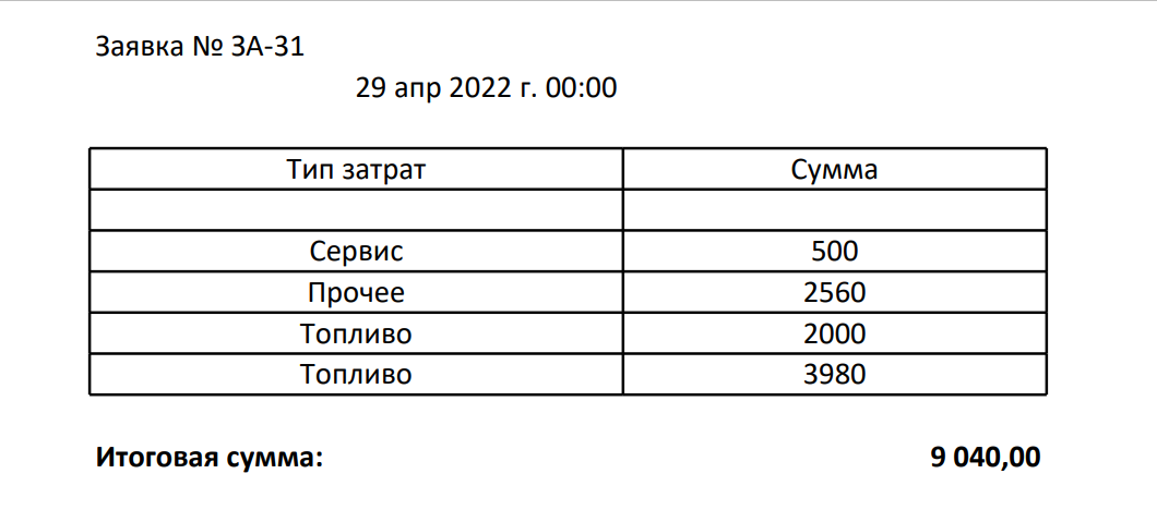 PDF-документ авансового отчета, экспортированный по шаблону в формате Excel