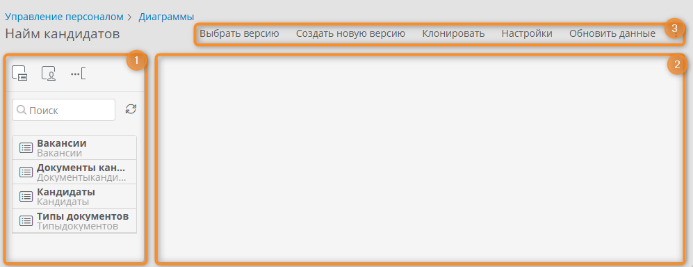 Конструктор диаграммы модели данных