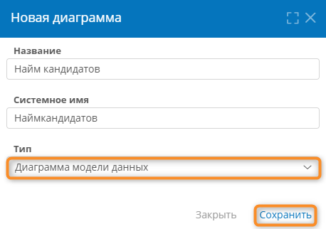 Создание диаграммы модели данных