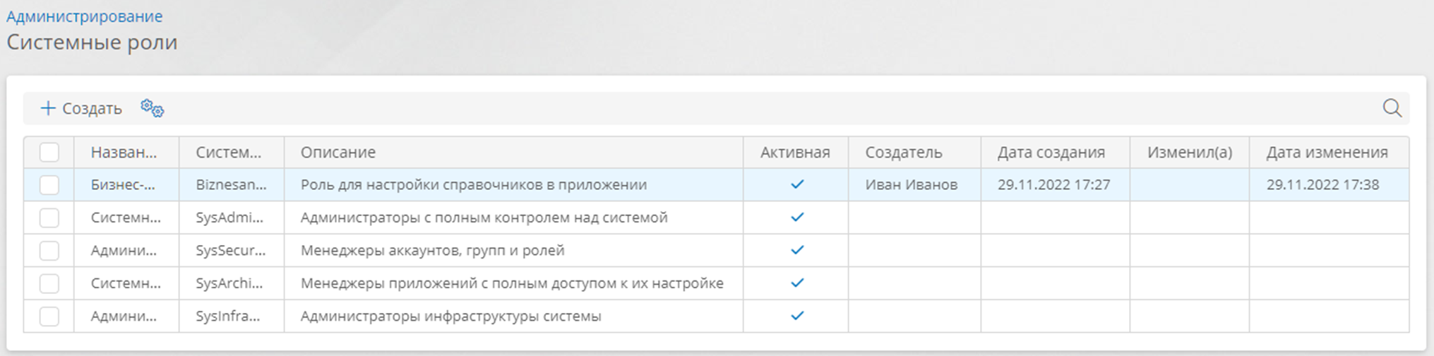 Список системных ролей