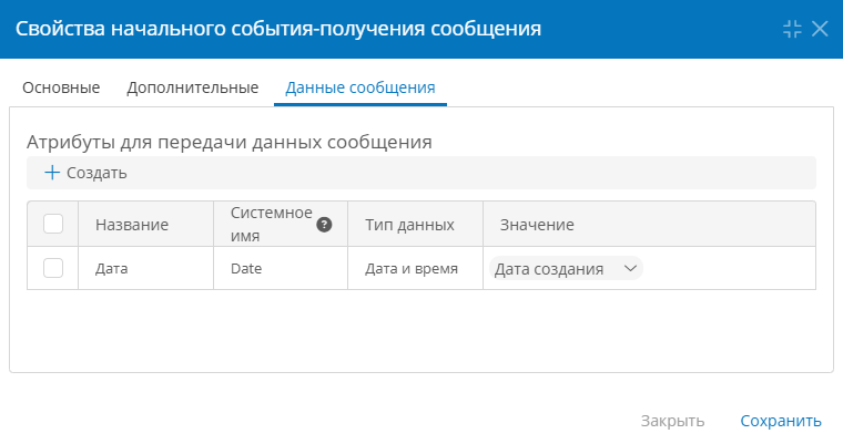 Сопоставление атрибутов сообщения из пути передачи данных с данными процесса