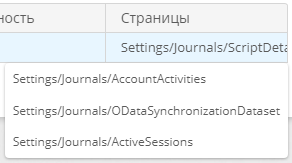 Список страниц, отрытых пользователем за сеанс