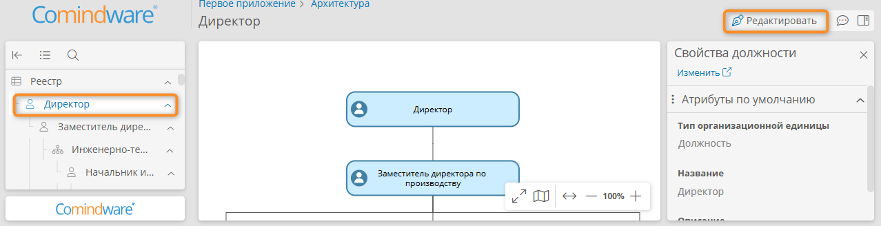 Переход к конструктору организационно-функциональной диаграммы
