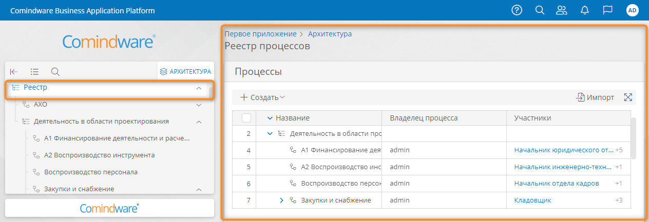 Иерархический реестр процессов