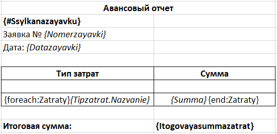 Пример простейшего файла шаблона экспорта