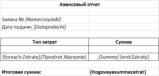 Файл шаблона экспорта «Авансовый отчёт»