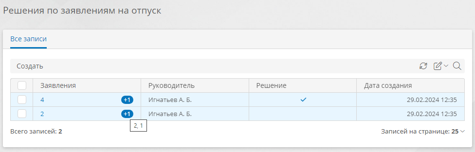 Импортированные решения по заявлениям на отпуск