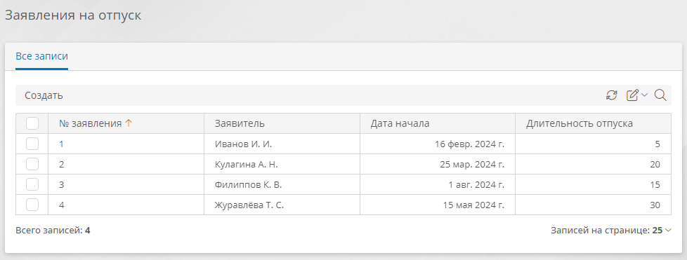 Импортированные заявления на отпуск
