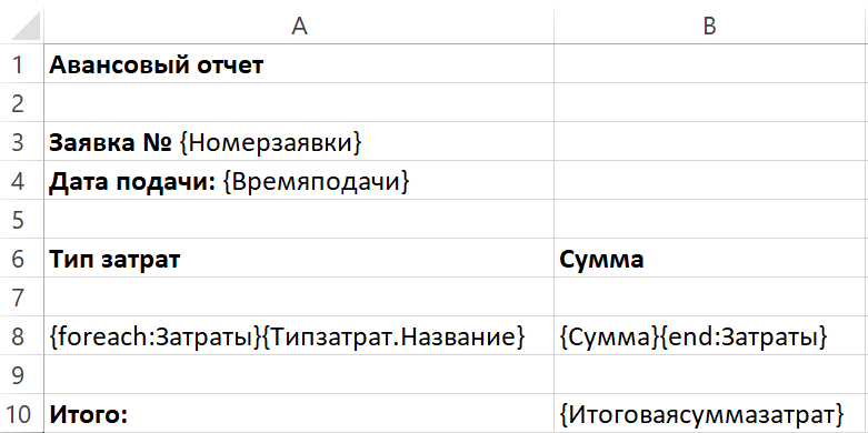 Шаблон авансового отчёта в формате Excel