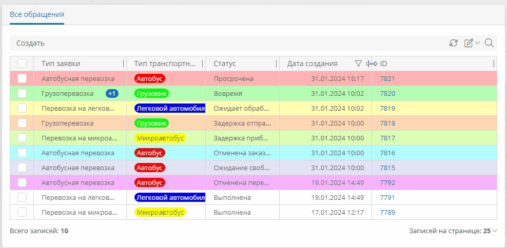 Изменение ширины столбцов таблицы